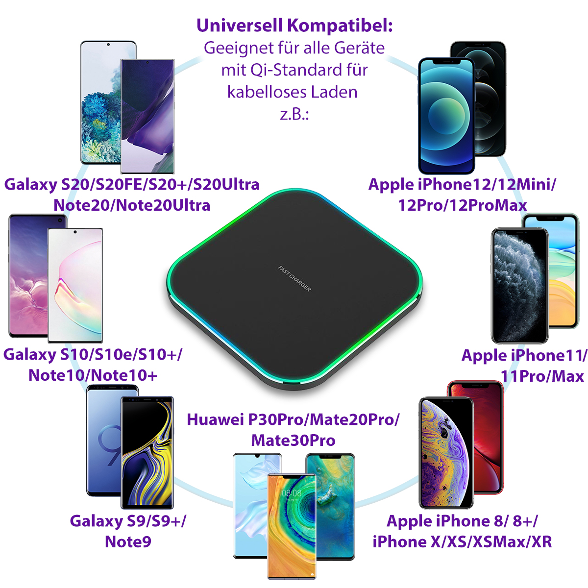 Paket] QI Wireless Ladegerät für Apple iPhone 15 14 13 12 11 Pro Max Plus  Ladestation  Nauci Smartphone - Handyzubehör - Tablet - PC - Notebook -  Elektronikzubehör - Hifi - Netzwerktechnik