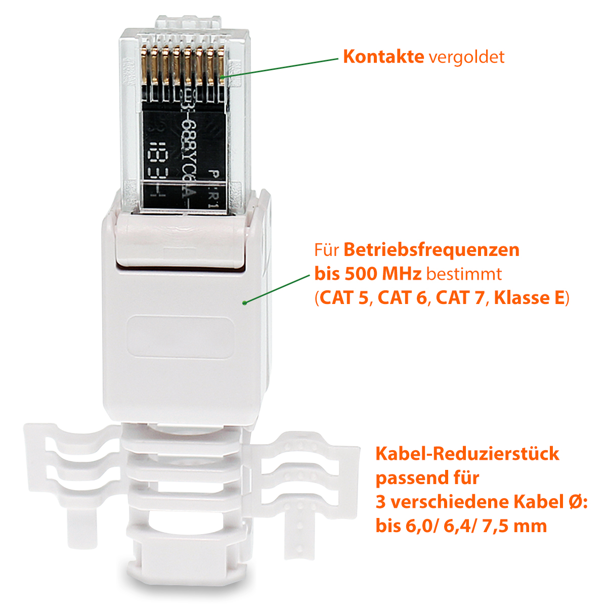 Netzwerkstecker CAT 7 Werkzeuglos RJ45 Netzwerk Stecker